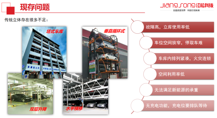 江松超智立體車庫(kù)